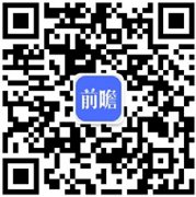023年共有塑料机械企业80家